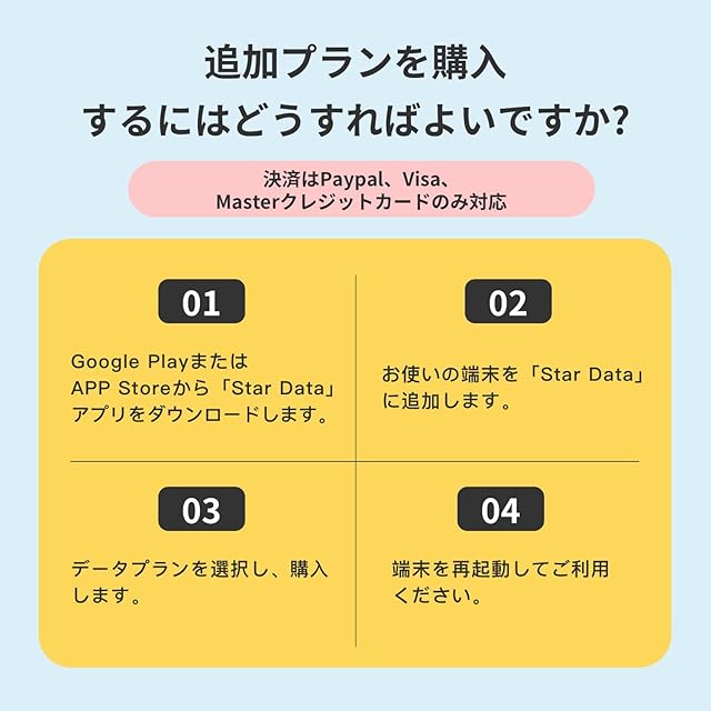 Starway モバイルルーター SIMフリー 国内100GB付き 365日間 ポケット