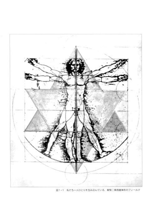 エネルギーフィールドチャクラを活性化！ アルケミスト∞ペンダント