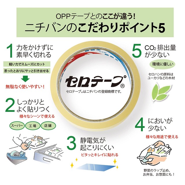 ニチバン セロテープ 大巻 5巻入 24mm×35m CT405AP-24