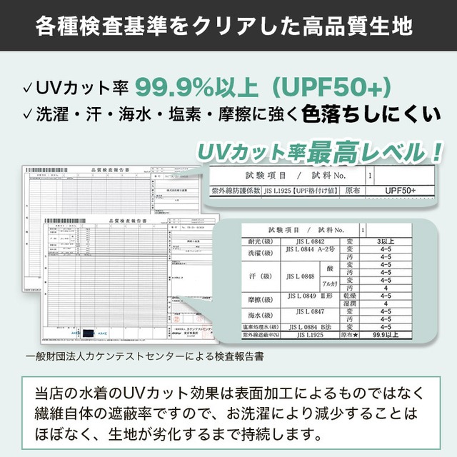 【メール便】UVカット率99.9%以上 ラッシュレギンス付きショートパンツ 水着 レディース 体型カバー 夏用 レギンス レギンス付き ショート ミドル   sp011