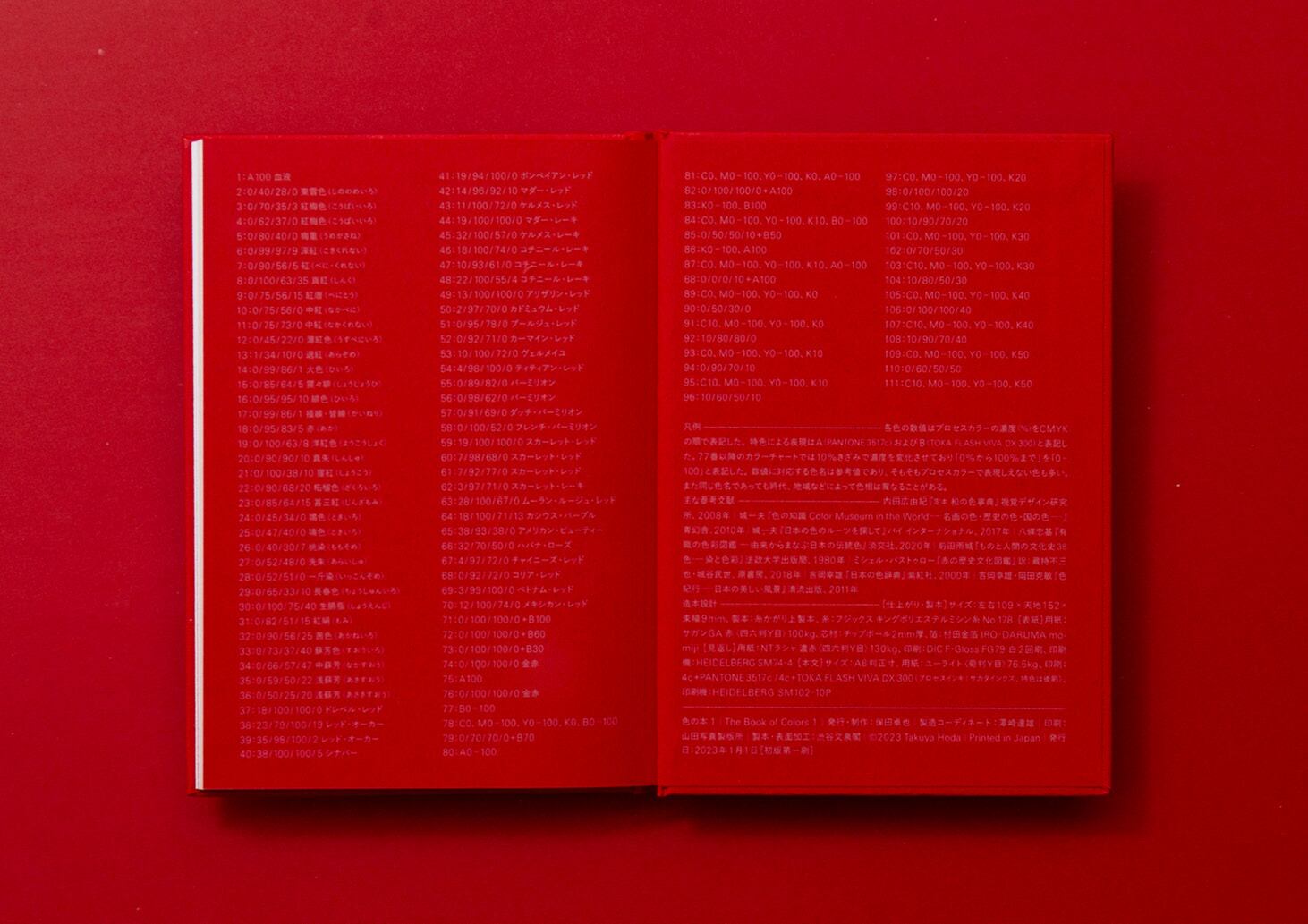 色の本1 ｜ The Book of Colors 1 | △□SHOP