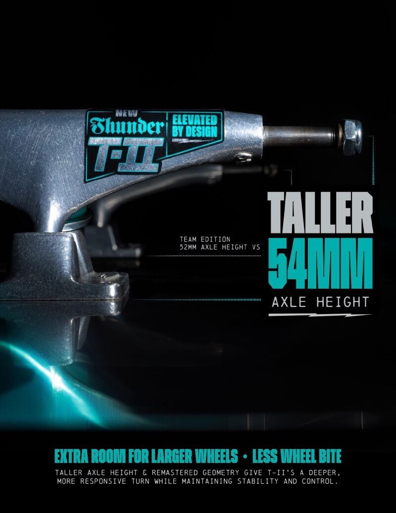 THUNDER / T-II POLISH TRUCKS