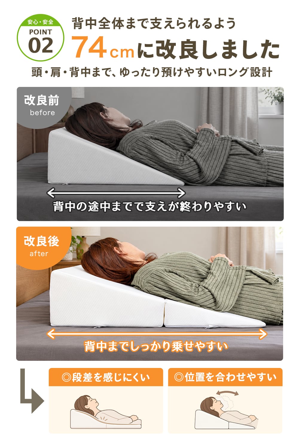 介護の専門家監修] 三角クッション スロープ 三角枕 介護 介護