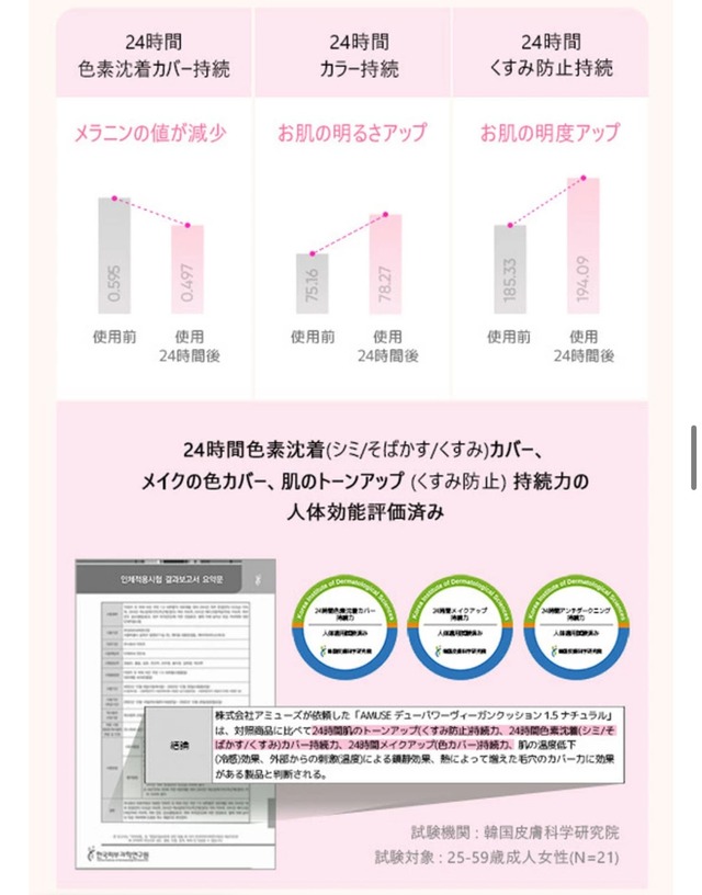 【即日発送】 Amuse デューパワーヴィーガンクッション