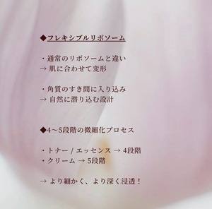 【美白シリーズ6点セット】韓国No.1コスメ