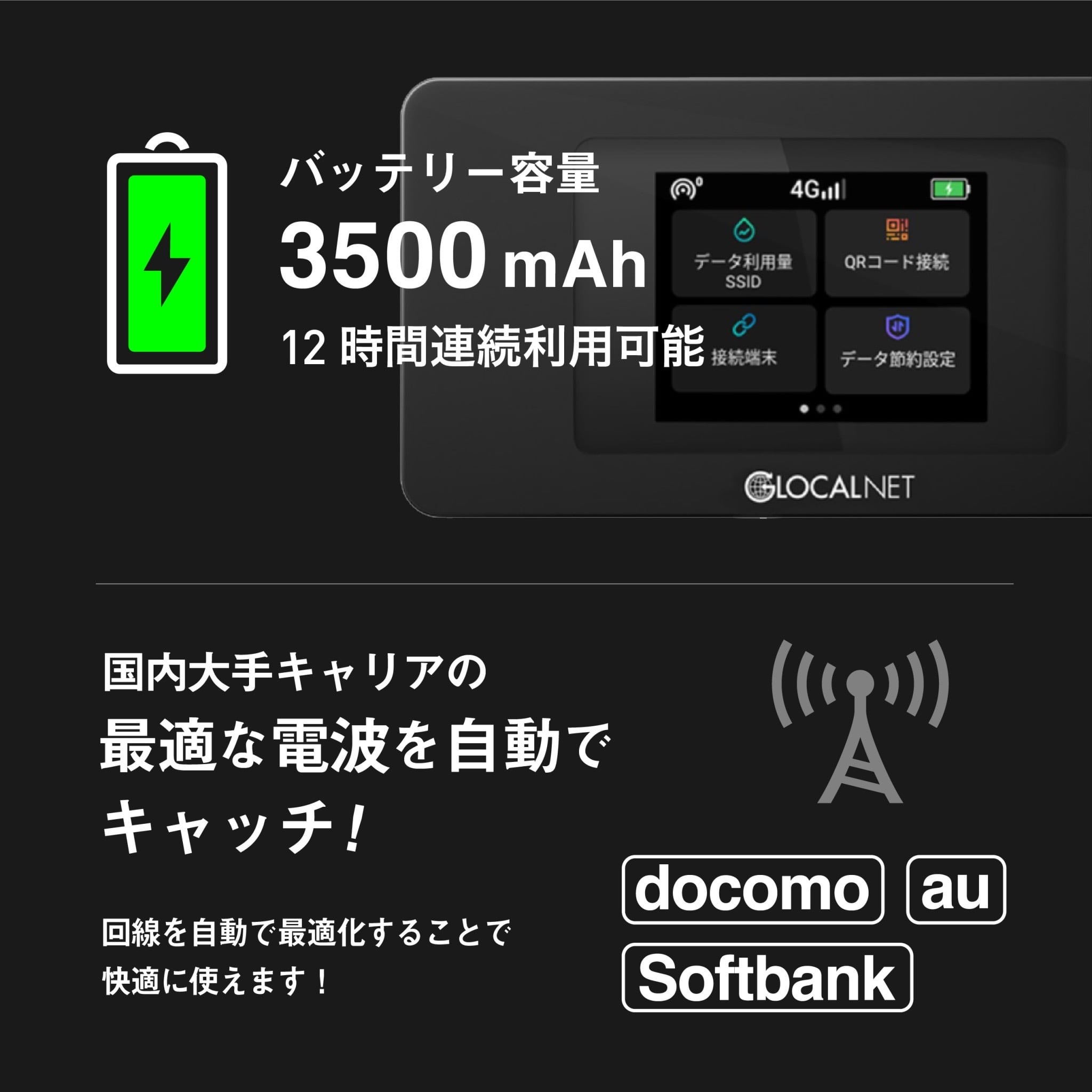 初回10GB付き】新品｜端末｜チャージ式｜プリペイド式 チャージWi-Fi