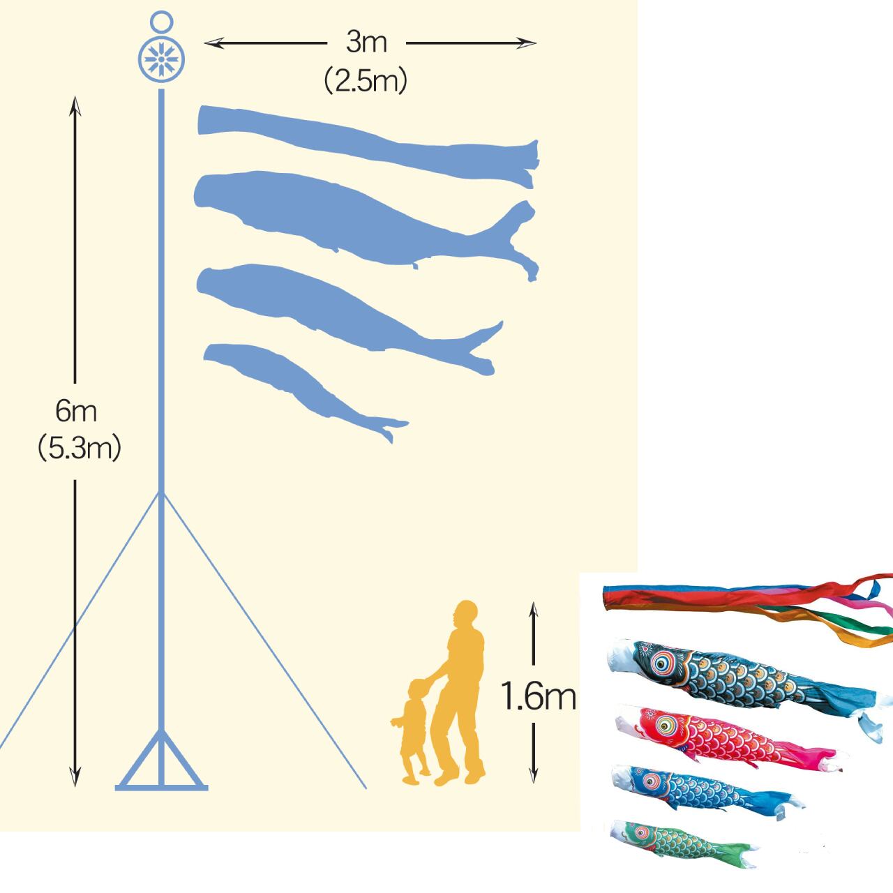 ゴールド鯉庭園スタンドセット　３M7点セット（徳永鯉のぼり）