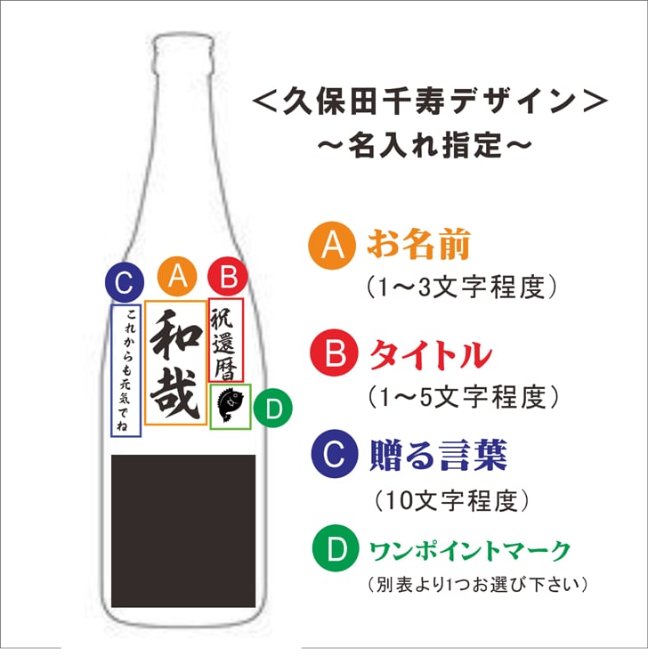 名入れ 日本酒 ギフト【 久保田 千寿 720ml 】名入れ酒 日本酒 名入れ彫刻 吟醸酒 名前入り お酒 酒 ギフト 彫刻 プレゼント 冷酒 喜寿祝い 感謝 感謝の気持ち 成人祝い 還暦祝い 古希祝い 長寿祝い 誕生日 贈り物 退職祝い 結婚祝い ラッピング お中元 送料無料