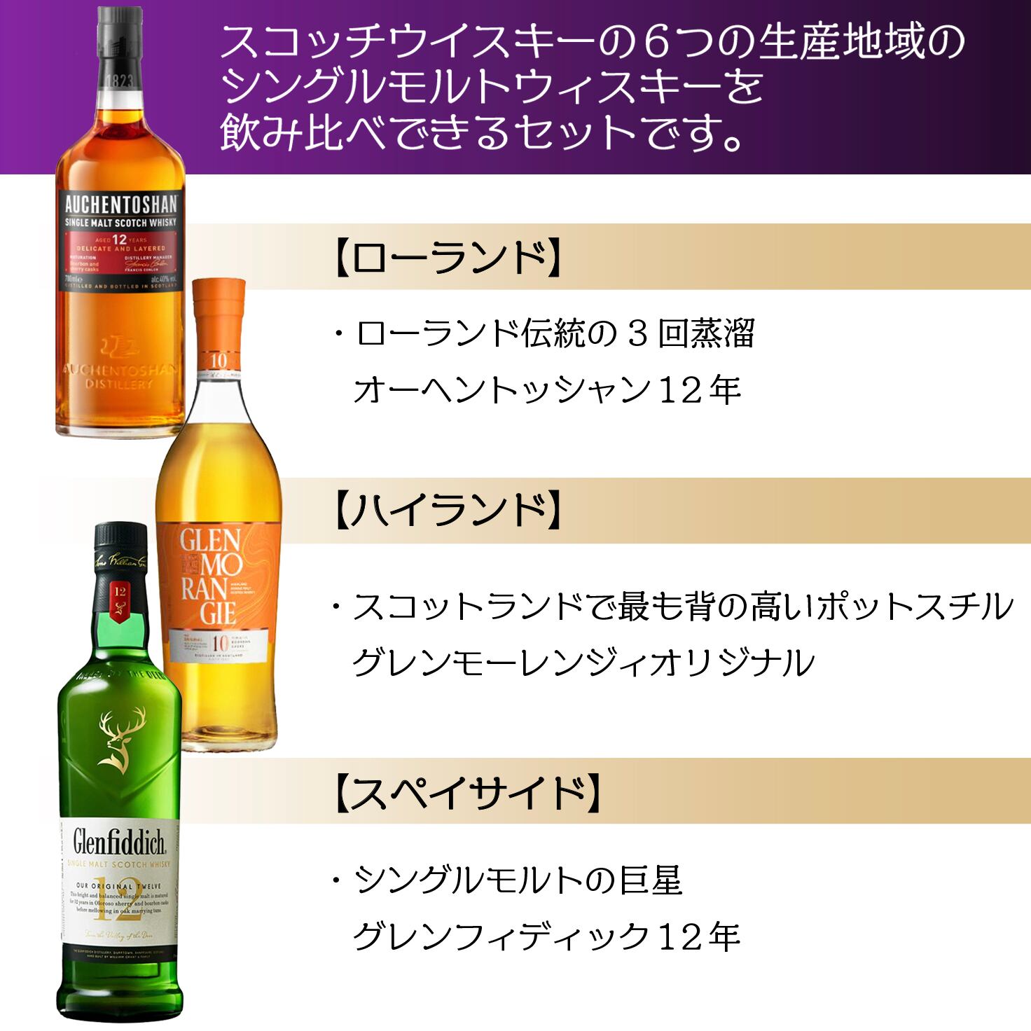 送料無料！】誕生日ギフト！シングルモルト スコッチウィスキー 呑み