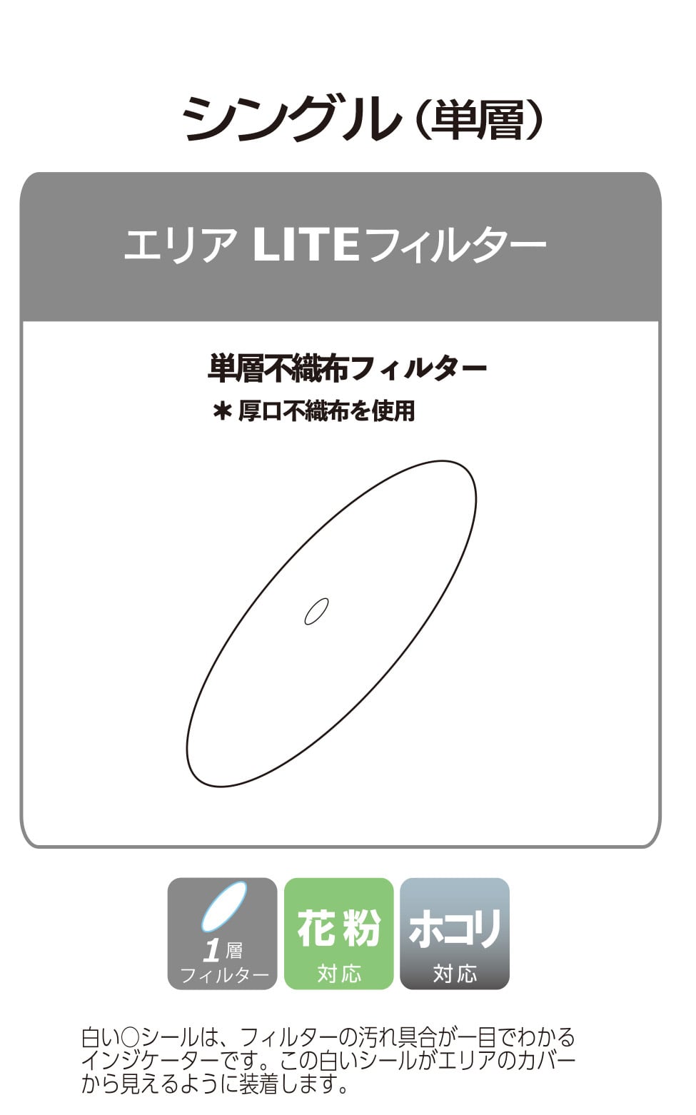【新製品】エリアLITEフィルター　3枚入り