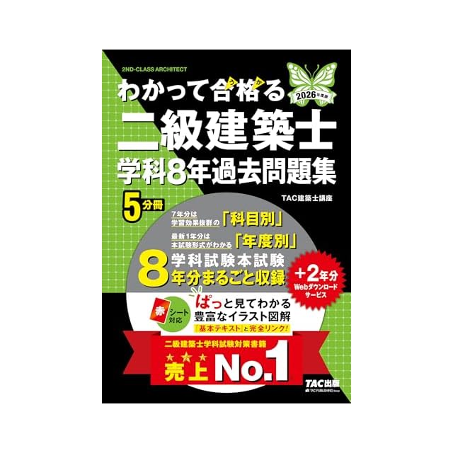 2027 第25回〜第34回 徹底攻略! 国家試験過去問題集 柔道整復師用 | PAY ID