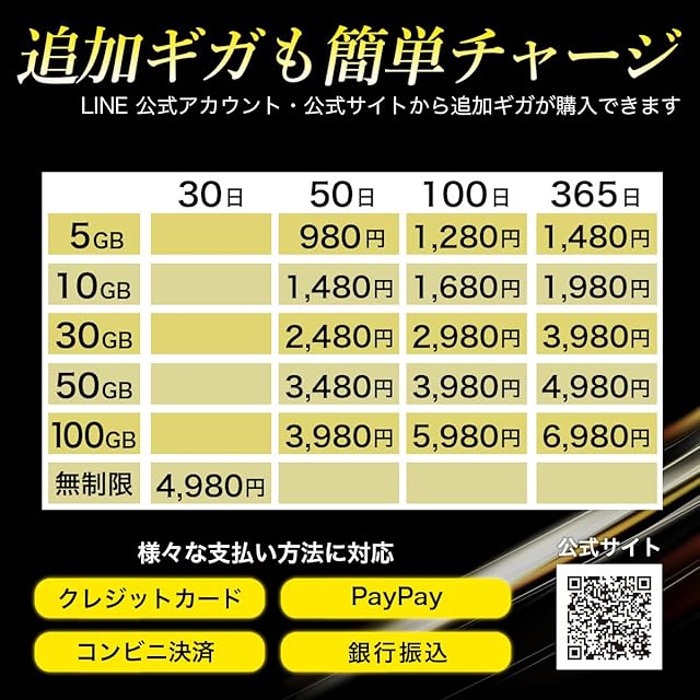 即購入ok hydrangea 様 CHEETAH WiFi】MR1 チーターワイファイ 50ギガ 1年間使える