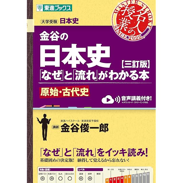 ツォンカパ中観思想の研究 | PAY ID