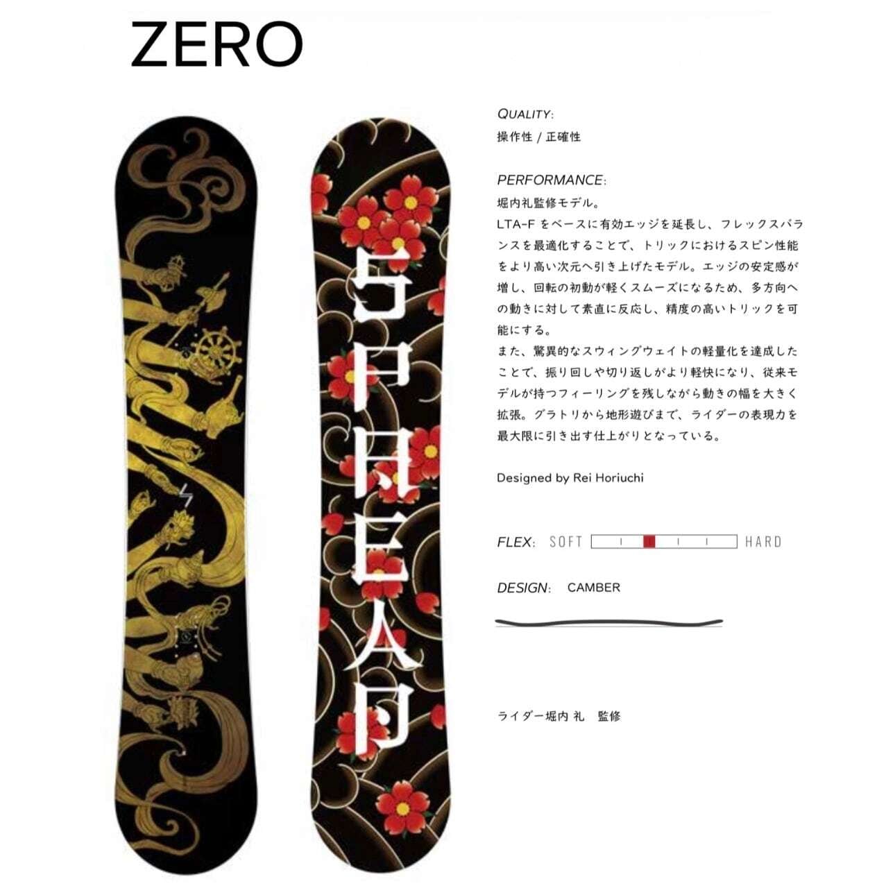 PRIMITIVE × TUPAC ROYALTY Deck 2PAC デッキ スケートボード トゥー