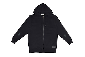 All things Zip Parker