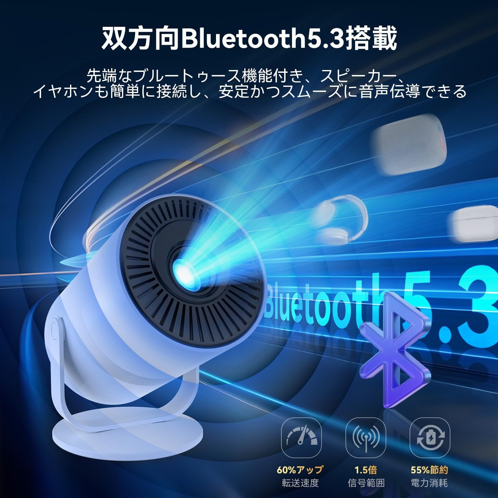 Tecaki 2025年 超小型 プロジエクター 家庭用【Android TV内蔵・自動