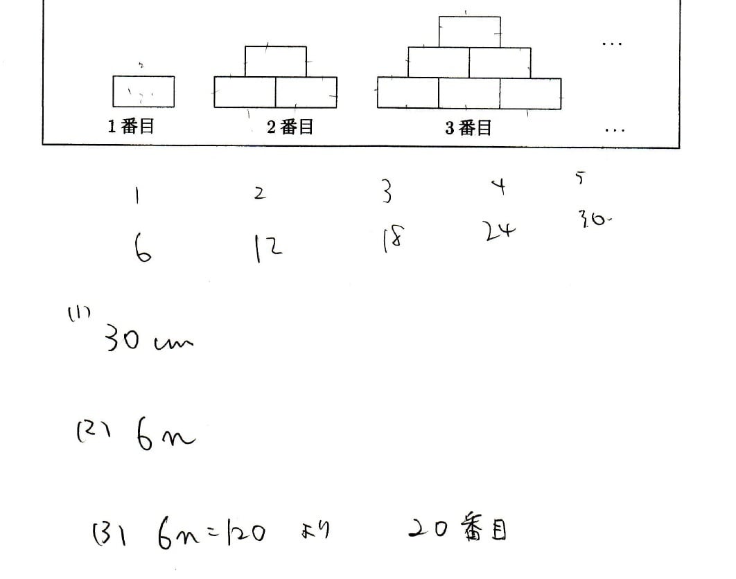 規則性問題集ルール解答 | 数樂問題集販売所