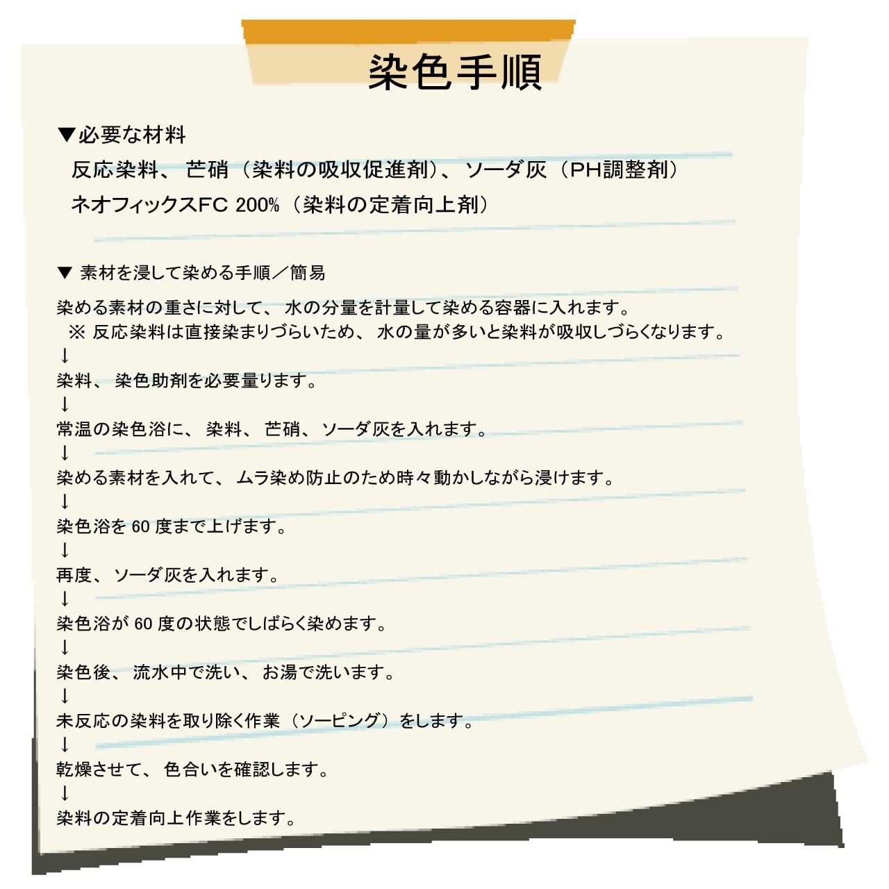 レマゾールブルーRUN（青色｜20g）｜反応染料 | 職人のための染料