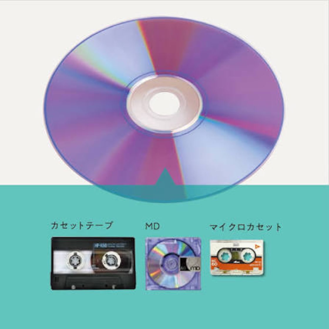 CDダビング（音声原盤 カセットテープ・マイクロカセット・MD）は