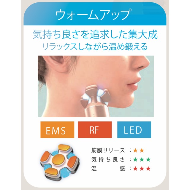 ゾーガンキンブルーム＜ZOGANKIN BOOM＞ 最新美容器 - 美容機器