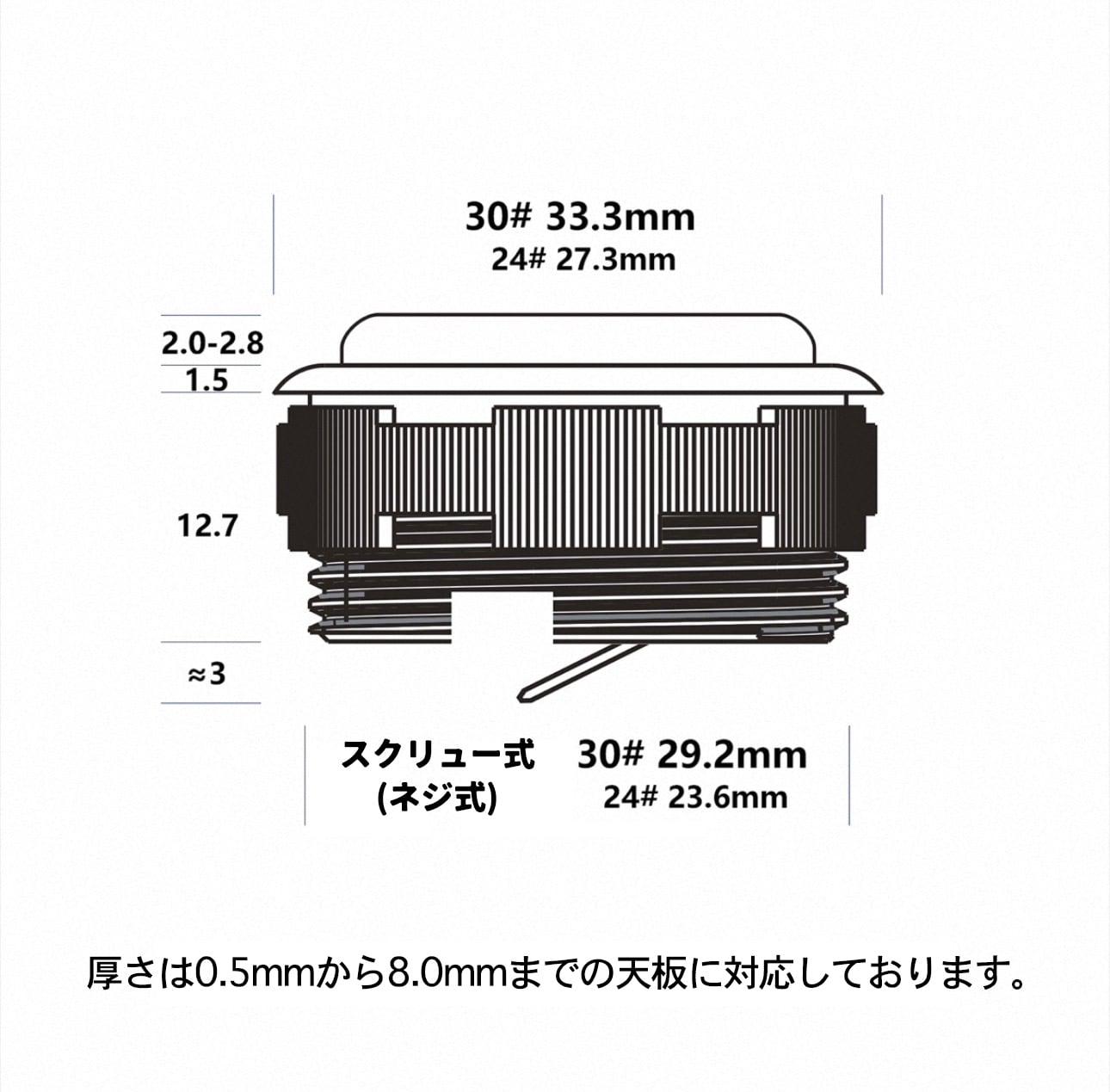 ロープロ軸用】ネジ式薄型ボタン枠【円形ベゼル】 | コミックノイズ