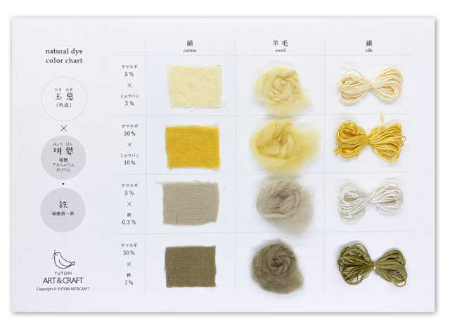 タマネギ染め材料セット 色見本付き Yutori Art Craft タマネギ染め材料セット 色見本付き Yutori Art Craft