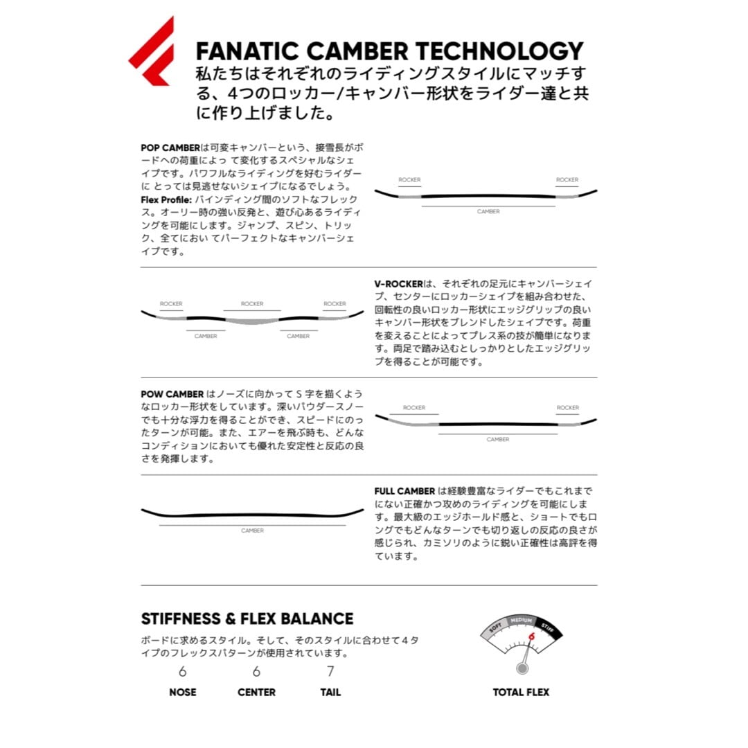 22-23 FANATIC DUAL スノーボード ファナティック デュアル カービング