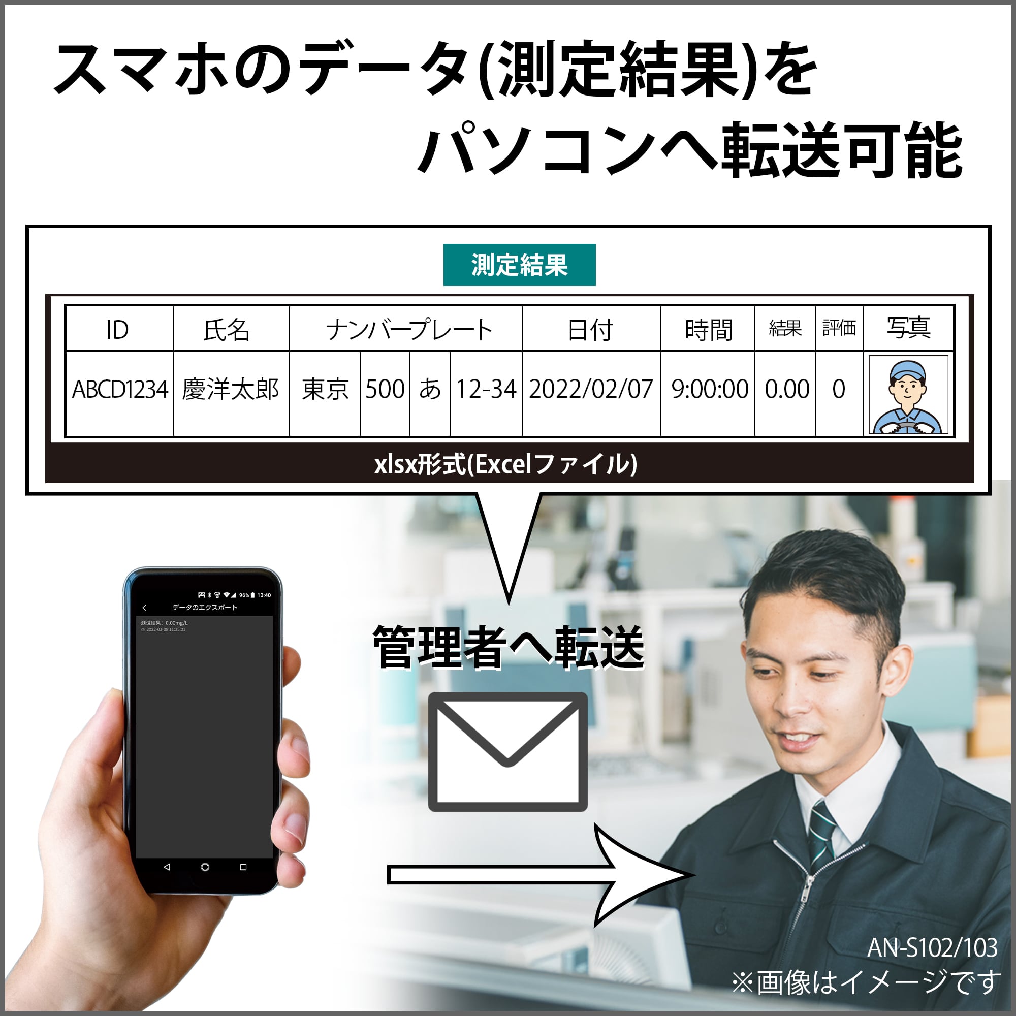 アルコールセンサー 電池4本付き An S102 Keiyo ダイレクトショップ