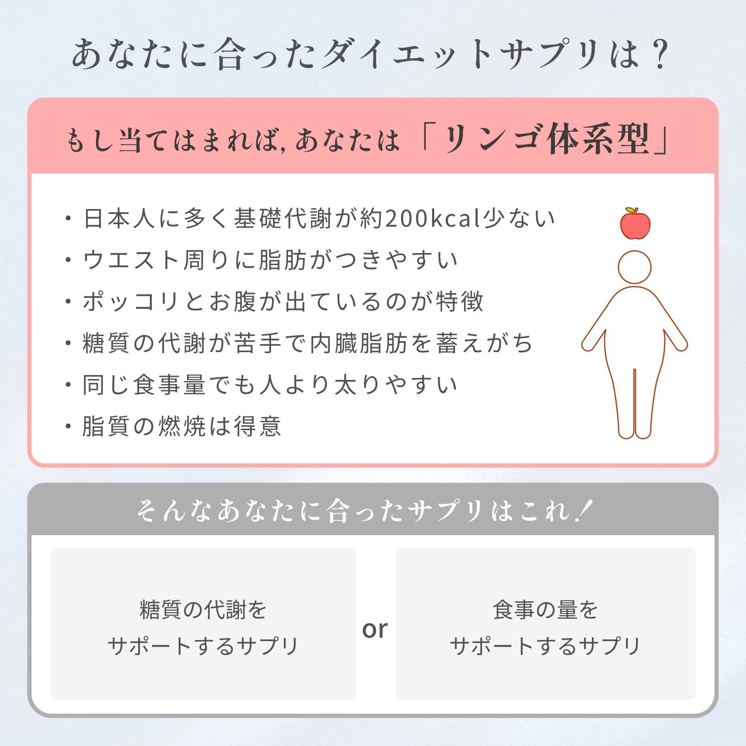 食べ過ぎケア サプリ 食欲ケア ダイエットサプリ 茶花・白インゲン豆