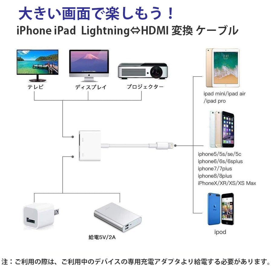 変換ケーブル Lightning HDMI ケーブル iPhone iPad HDMI 変換 Lightning - Digital AVアダプタ  高解像度