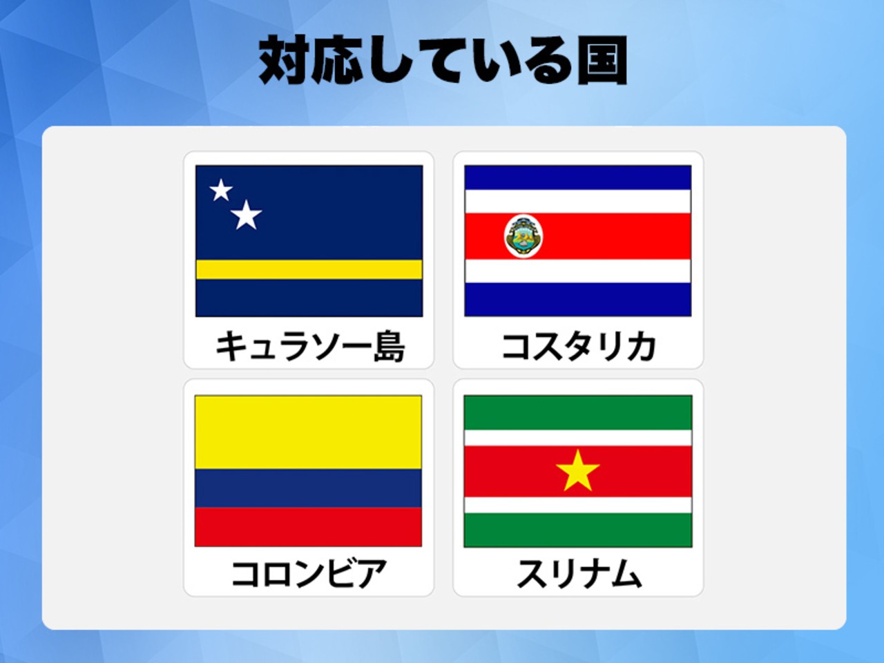 【3GB】[海外利用/中央・南アメリカ] 容量チャージ（ギガチャージWiFi専用）