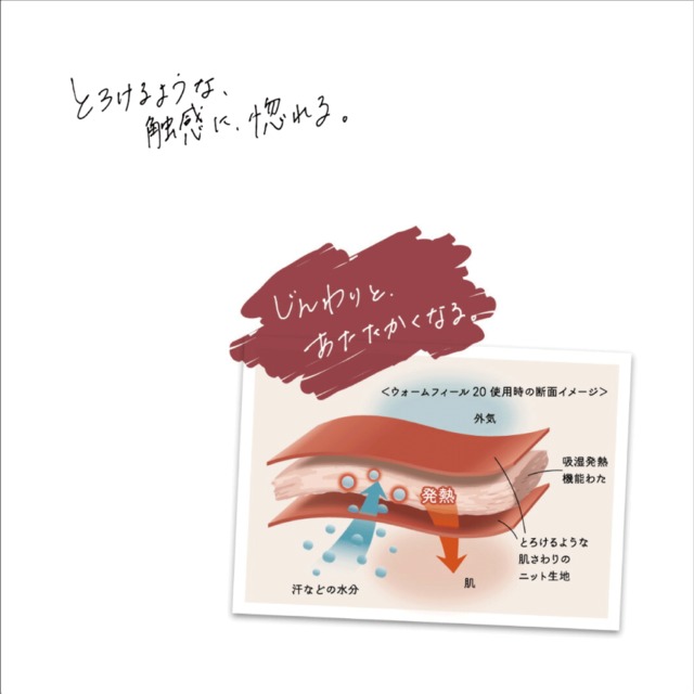 WARMFEEL (ウォームフィール)　西川株式会社