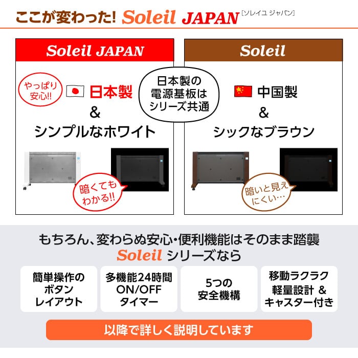 日本製】遠赤外線パネルヒーター Soleil JAPAN | Eagle Japan Direct