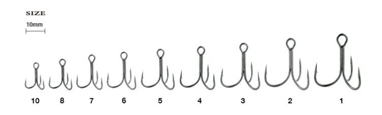 リューギ ピアストレブル 刺さりを追求した高貫通トレブルフック 交換
