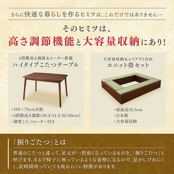 収納付きユニット畳掘りごたつシリーズ こたつテーブル 長方形 収納付きユニット畳掘りごたつシリーズ こたつテーブル 長方形