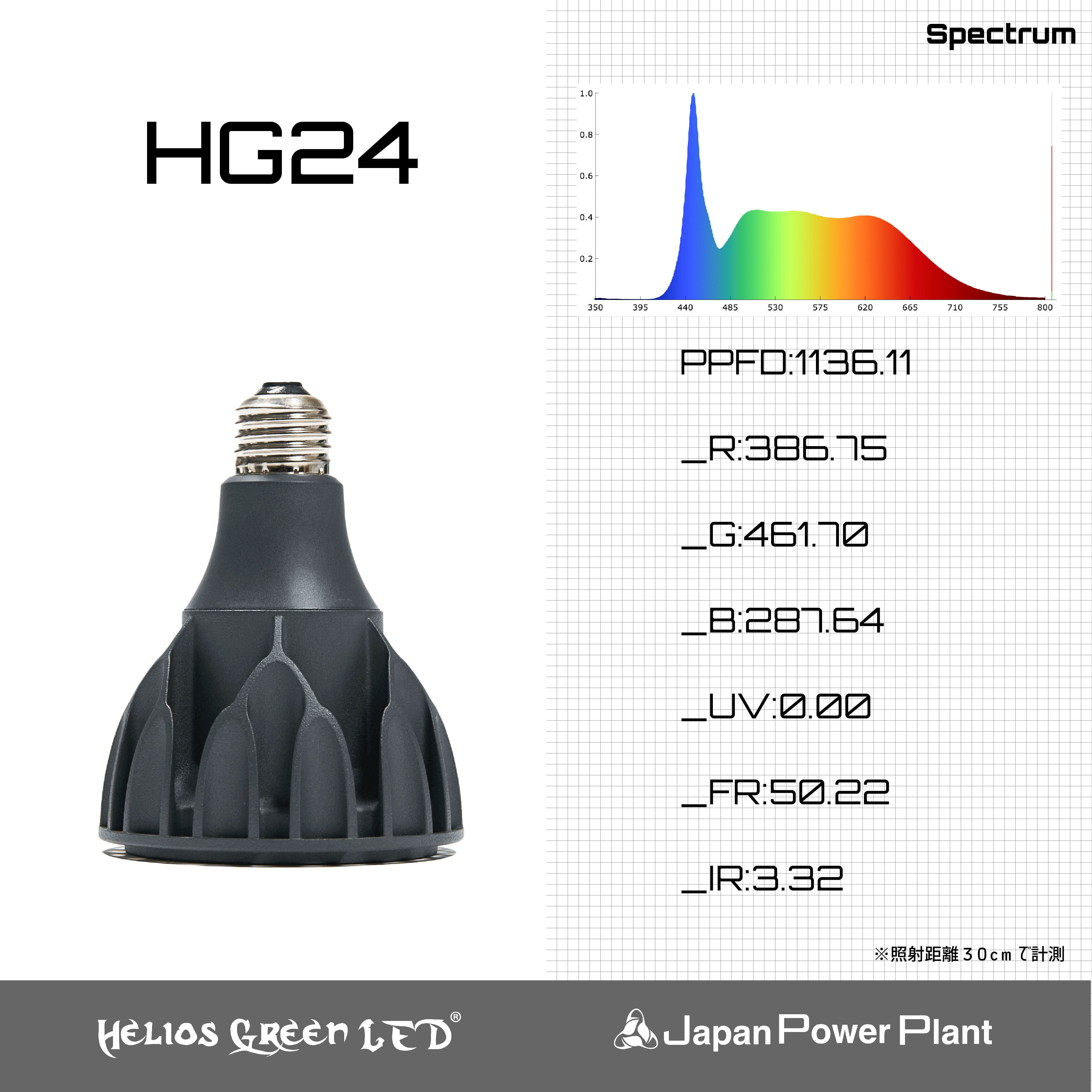 Helios Green LED HG24 各色（スポット型植物育成ライト） ※広角レンズ