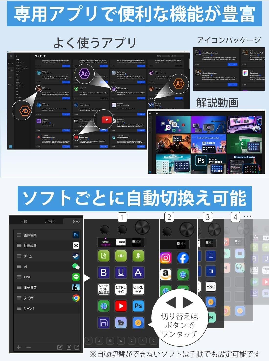 【未使用品】Stream Dock MBox N1 キングジム深センの左手デバイス「MBOX N1」