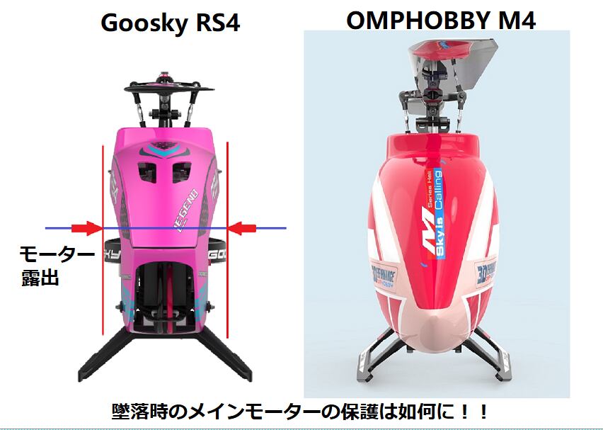 愛用 Goosky RS4 コンボ カラー:ホワイト fawe.org