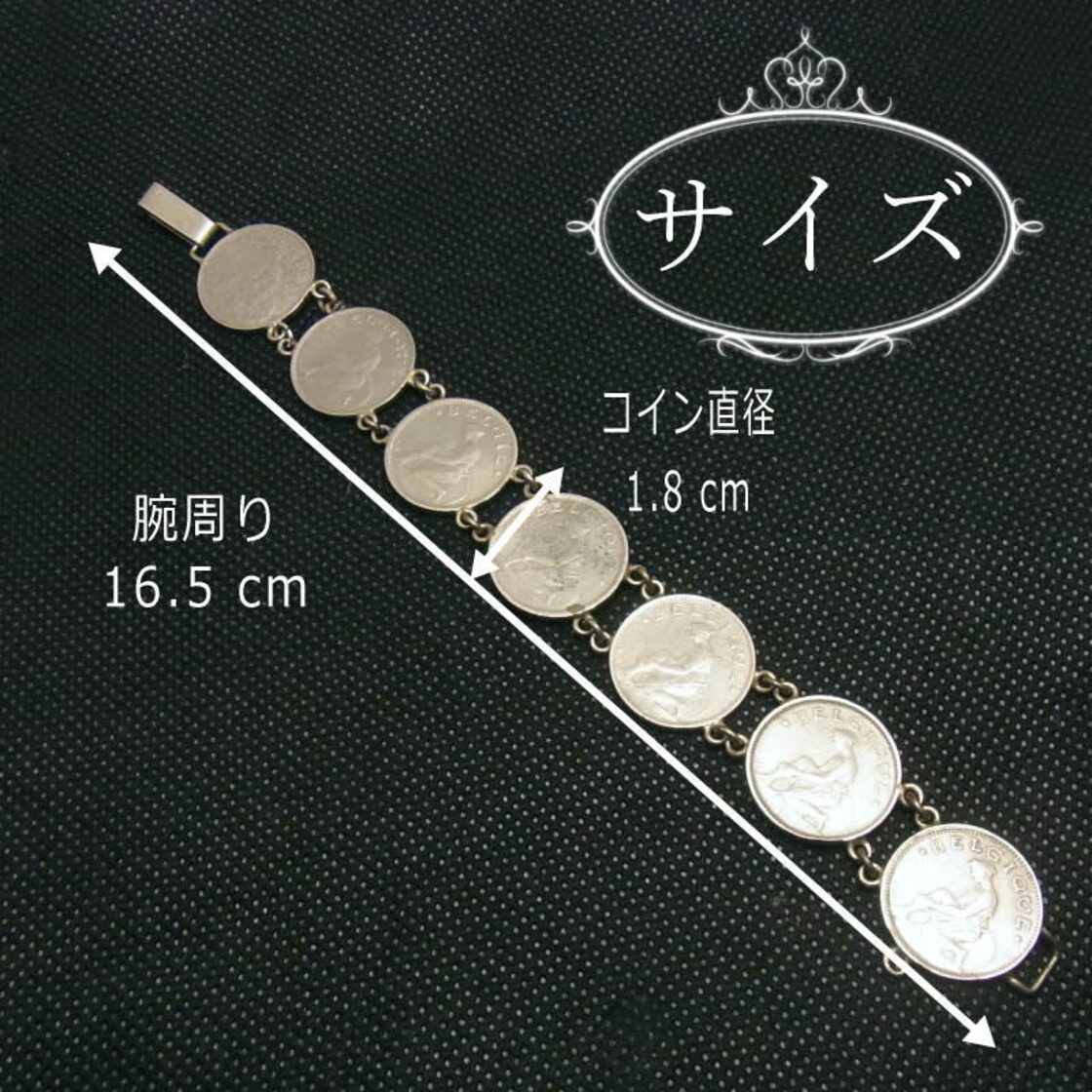 レア アンティーク ☆ ベルギー 50ces 硬貨 パネル リンク 