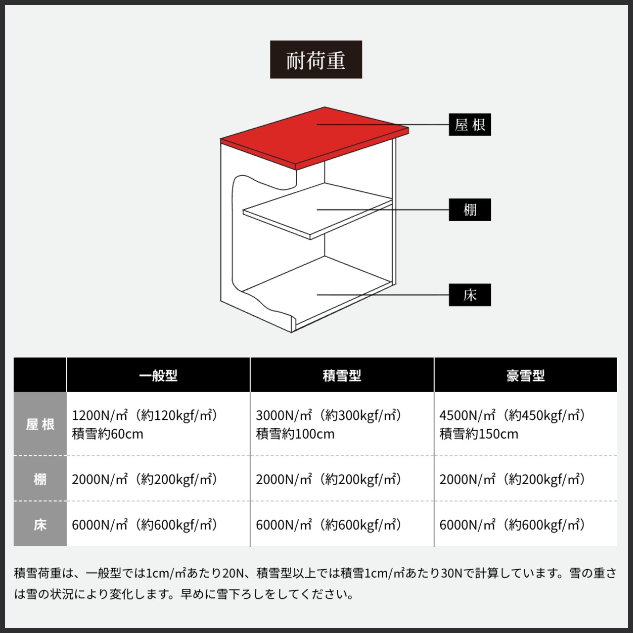 【2026年2月2日(月)より出荷開始】ブラックエルモ LMD-2515BK