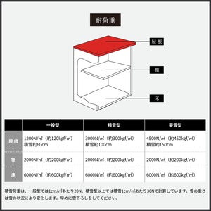 【2026年2月2日(月)より出荷開始】ブラックエルモ LMD-2515BK