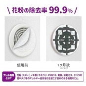 東洋アルミ アレルブロック通気口フィルター 約20cm×20cm 2枚入 室内用 貼るだけ 花粉99%除去 PM2.5 虫対策 お掃除を簡単に フィルたん 換気扇 S5402