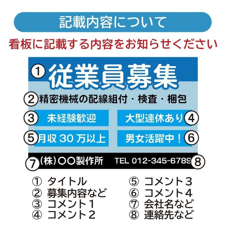 名入れ看板 募集看板 求人募集看板 スタッフ募集 正社員募集 パート・アルバイト募集中看板  セミオーダー 文字入れ自由 名入れ sb0217