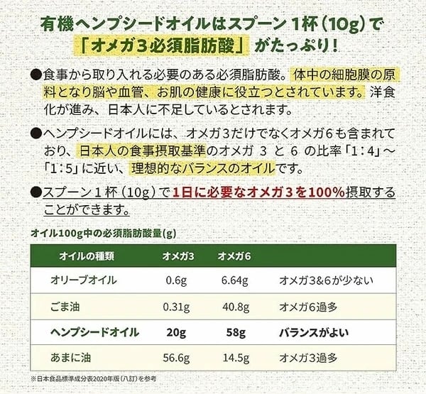 HEMPS 有機 ヘンプシードオイル 130g