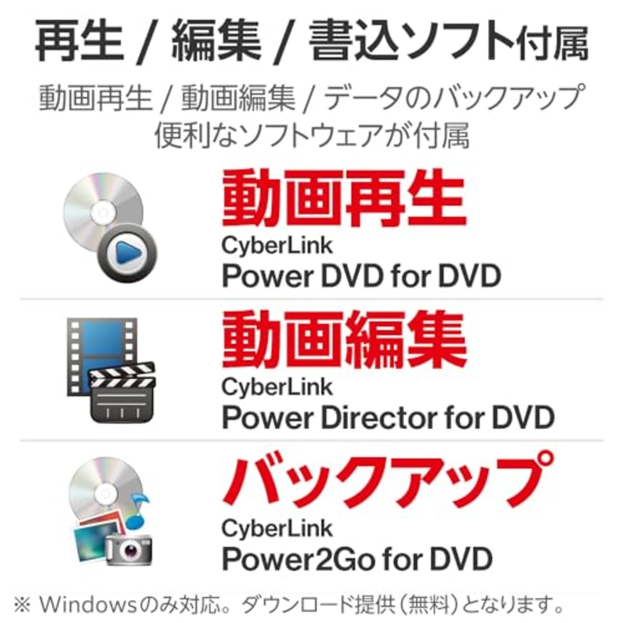 ロジテック ポータブルDVDドライブ USB3.2 (Gen1) 再生・編集・書き込みソフト付 Type-A Type-C ホワイト LDR-PWA8U3CVWH