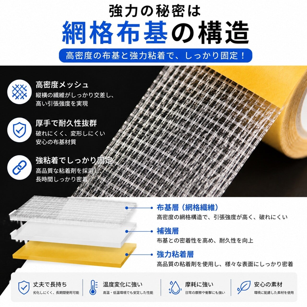 HY 585 . 布基材両面テープ 3巻セット 強力粘着 両面テープ はがせる