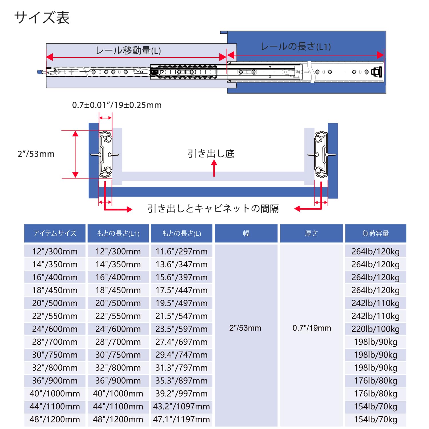 acd532429528b1493933feba2b187e