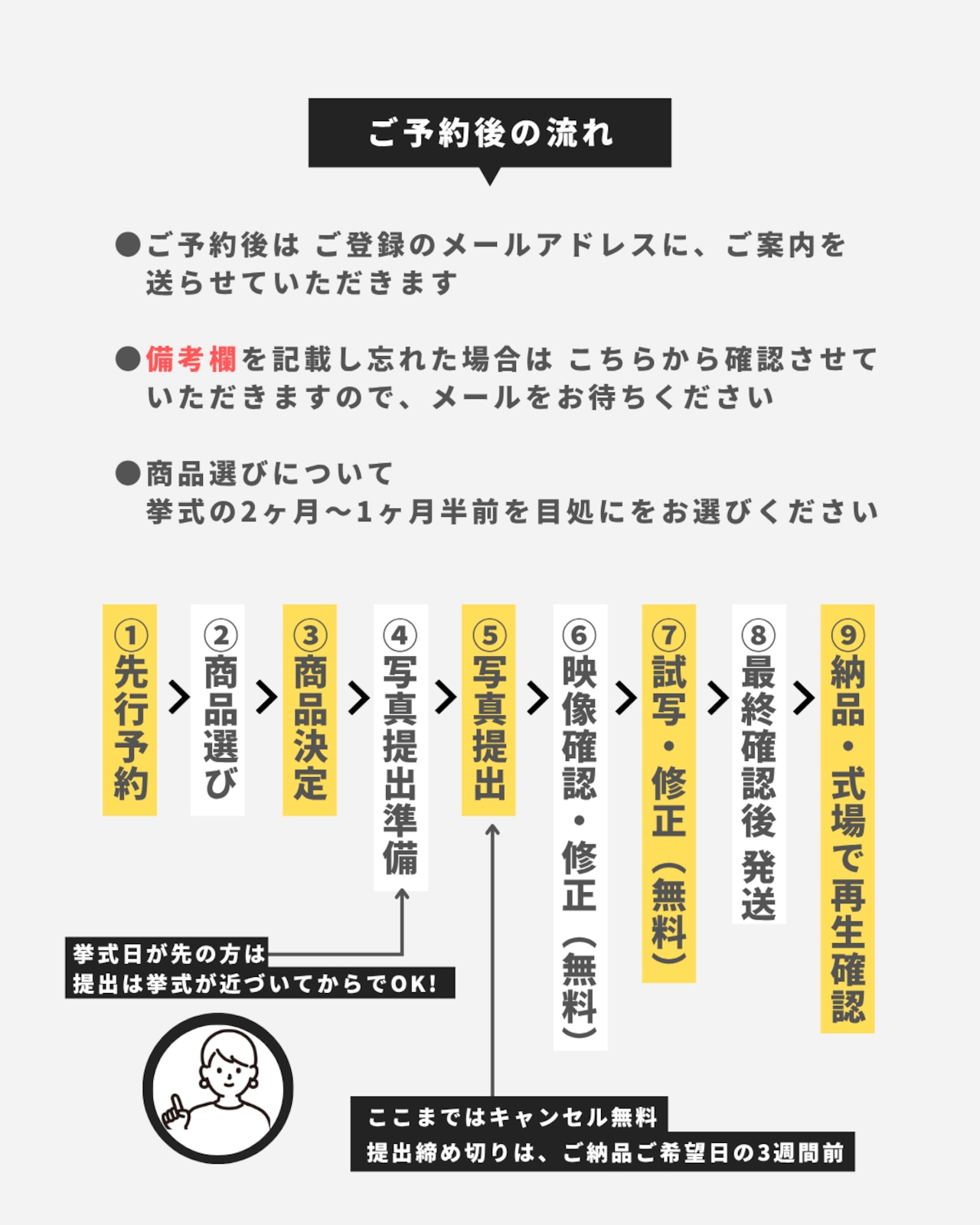 満枠|9/5(土)20:00受付開始|11月12月1月2月3月挙式対象|先行予約|先着10組