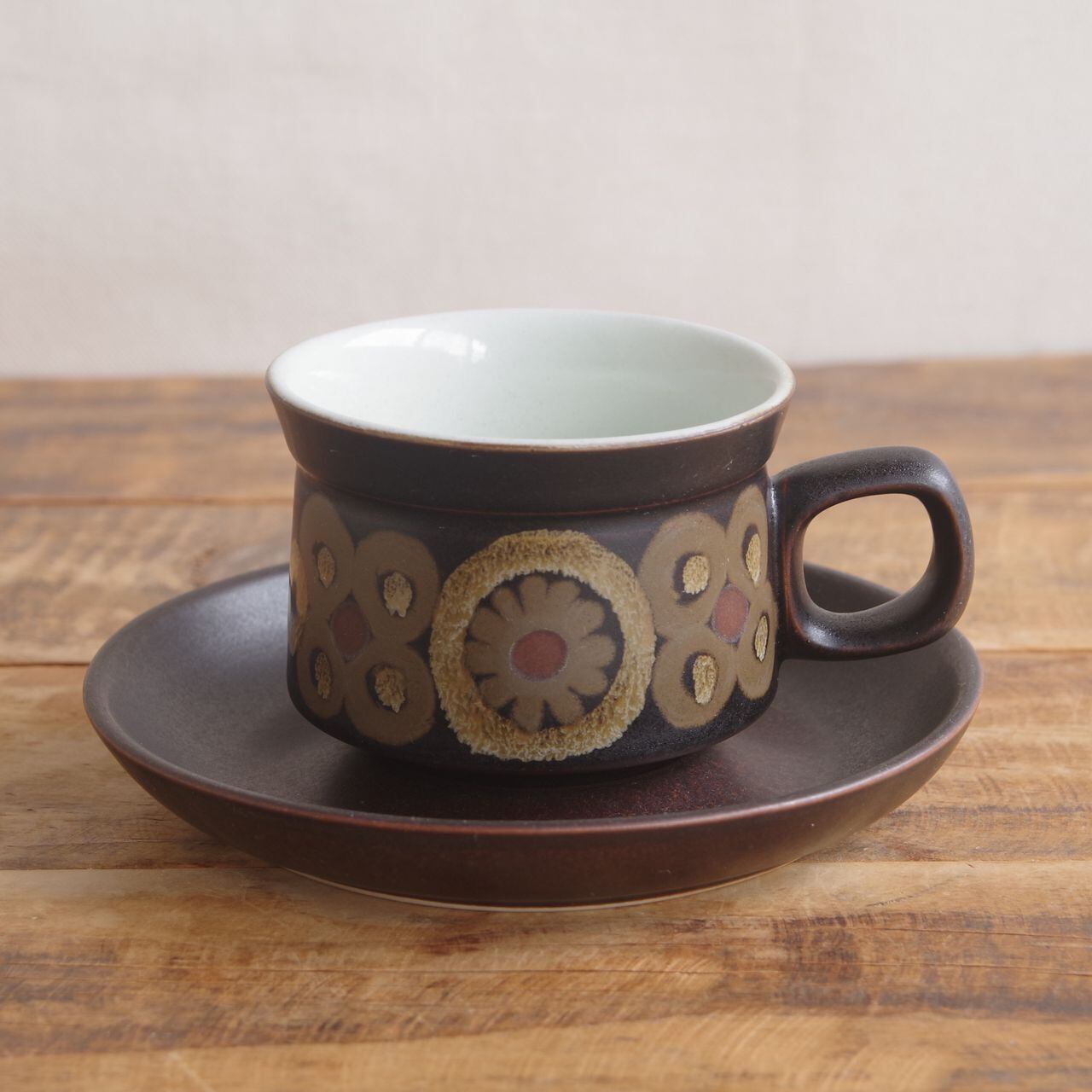 ヴィンテージ 皿 食器 | ヴィンターシュ