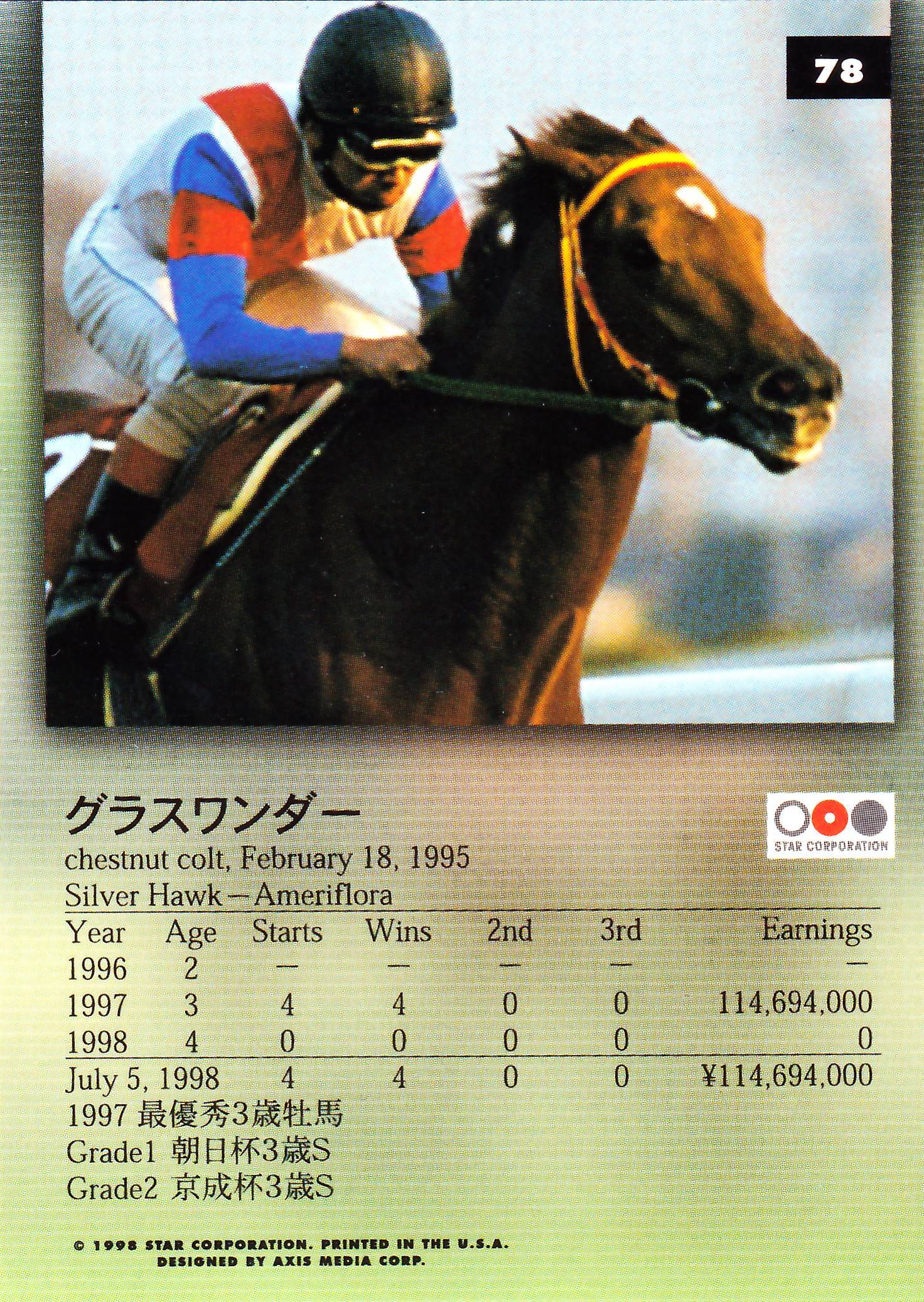 1998 競馬カード グラスワンダー(フォイル仕様)「The Classic 1998 Road To The